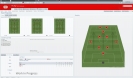 Náhled k programu Football Manager 2011